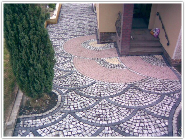 Realizacja