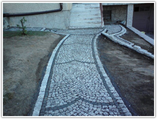 Realizacja