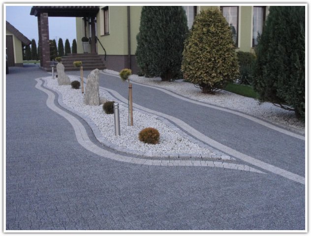 Realizacja
