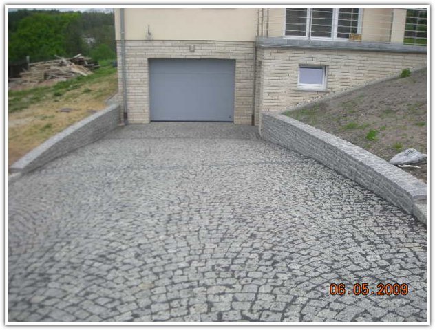 Realizacja