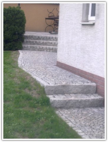 Realizacja