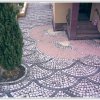 Realizacja